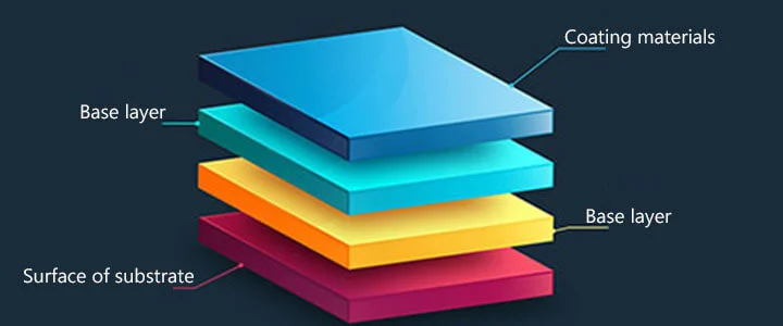 애플의 티타늄 아이폰: 5가지 주요 장점과 4가지 놀라운 단점 2 티타늄 표면에 PVD 코팅을 적용하는 방법을 설명하는 다이어그램입니다.