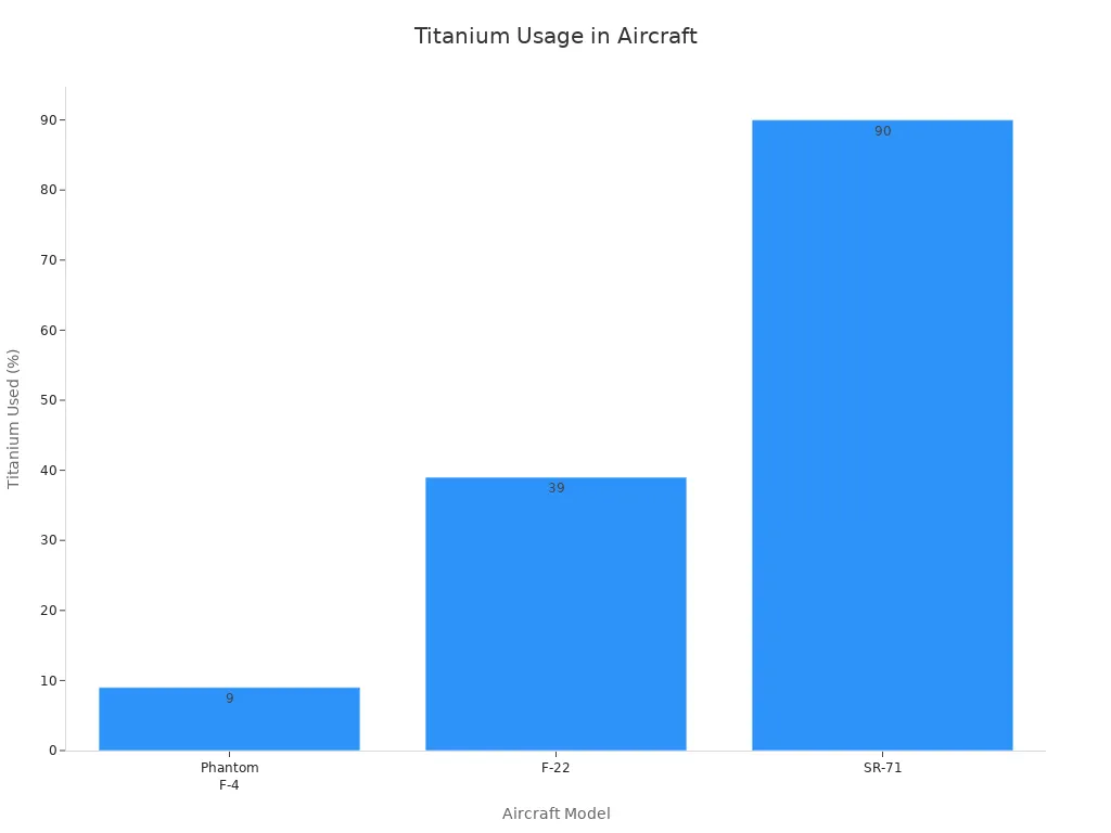chart_1766049166641563522 chart_1766049166641563522